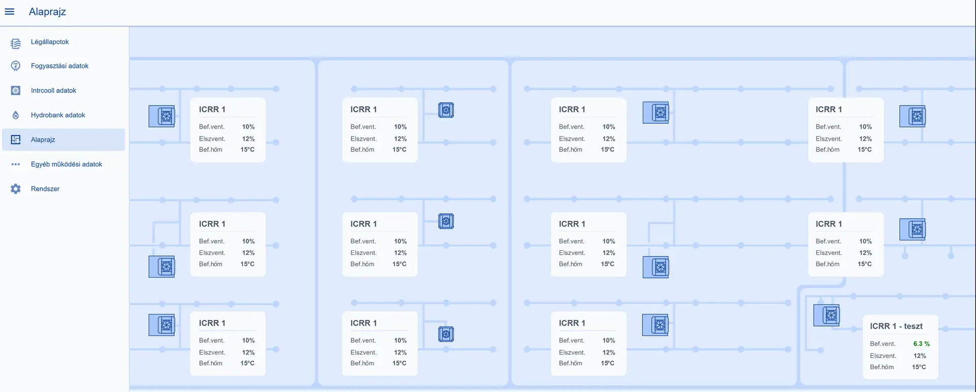 Légkezelő zónavezérlés