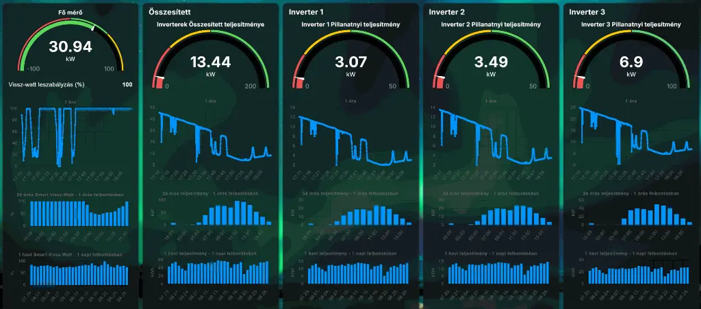 smart visszwatt.webp