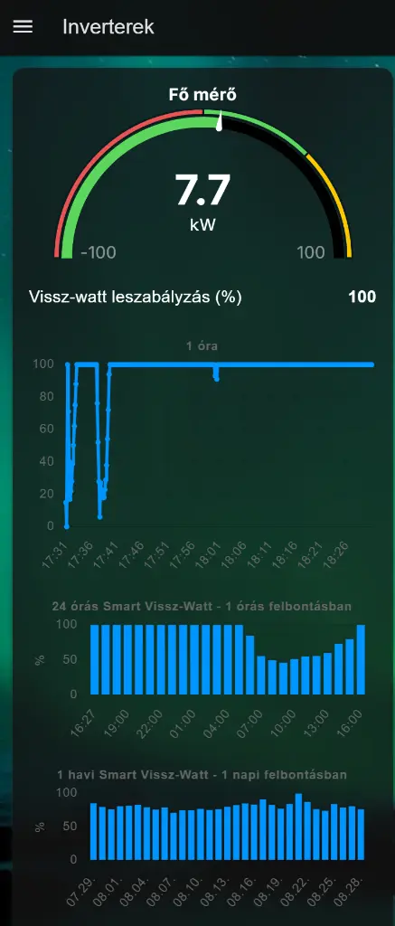 smart visszwatt 2.webp
