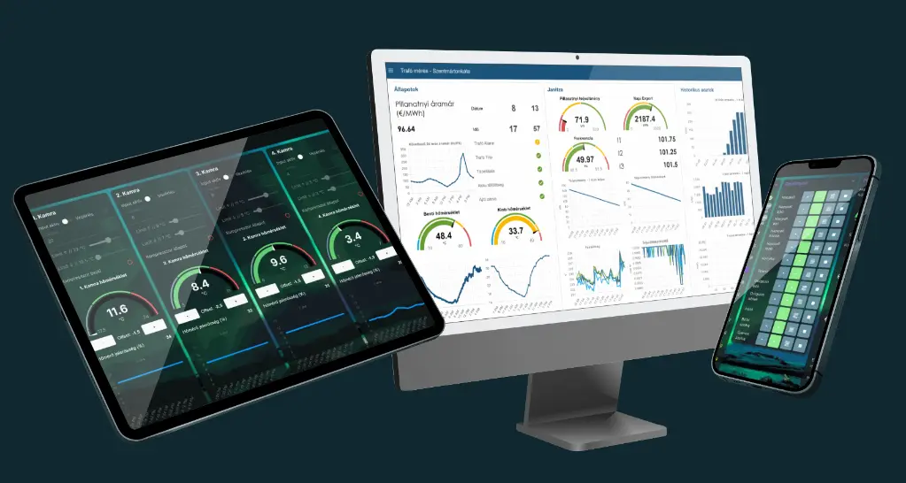 Scepi Smart EMS eszközök.webp