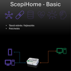 ScepiHome Basic