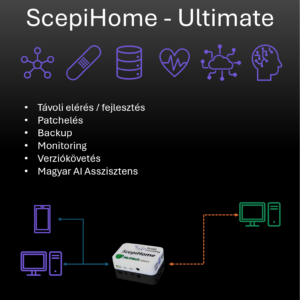 ScepiHome Ultimate