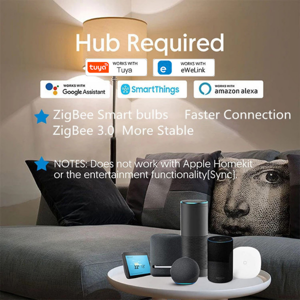 SmartWise Zigbee RGBW okosizzó fényerő-szabályozható fehér + színes (E27)