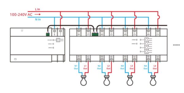 Sonoff SPM központi egység, SPM 4-Relay reléhez