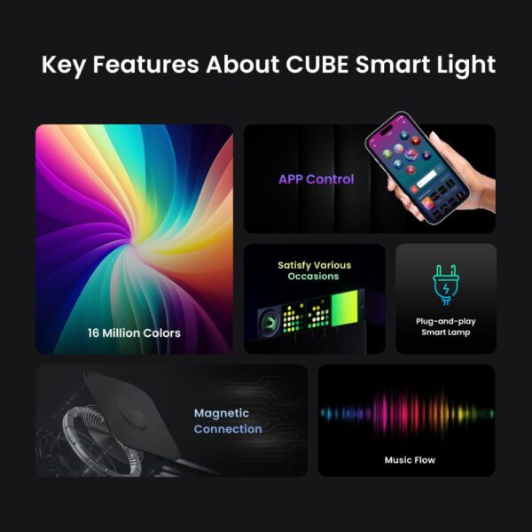 YEELIGHT Cube Smart Lamp - MATRIX Extension - RGB LED asztali gamer lámpa / dekorációs lámpa - LED kiegészítő (YLFWD-0007)
