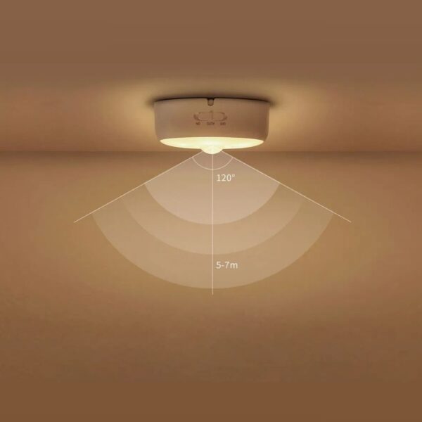 yeelight-motion-sensor-nighlight-pro-led-lampa-ejszakai-mozgaserzekelos-jelzofeny-2-1738071566658 Yeelight Motion Sensor Nighlight Pro LED-lámpa, éjszakai mozgásérzékelős jelzőfény, akkumulátoros (YLYYD-0024)