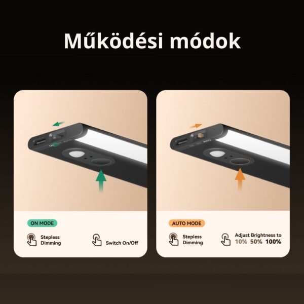 Yeelight A50 ultravékony, akkumulátoros mozgás-érzékelős szekrénylámpa (50cm) (YLYYD-0015)